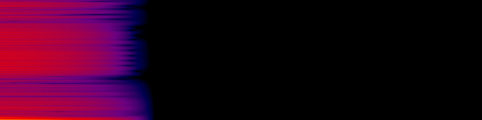 spektrogram