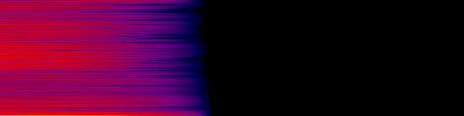 spektrogram