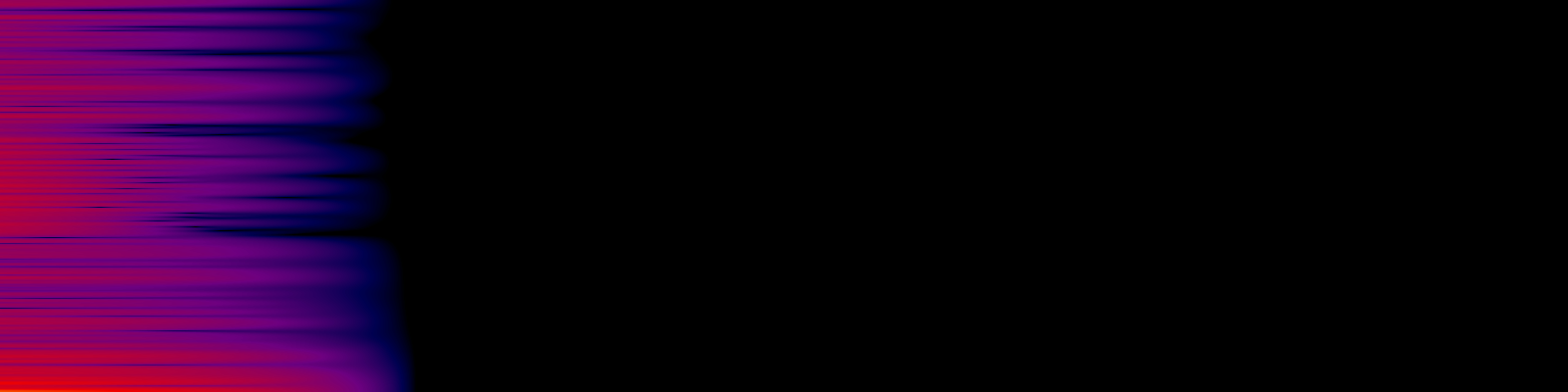spektrogram