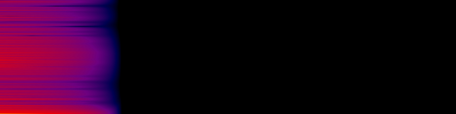spektrogram