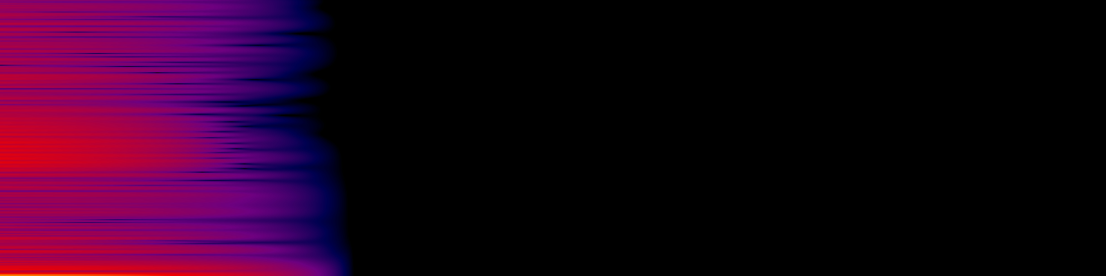 spektrogram