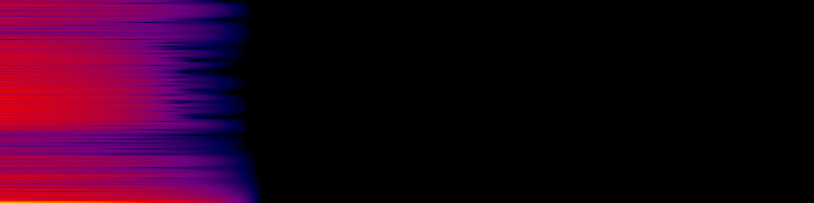 spektrogram