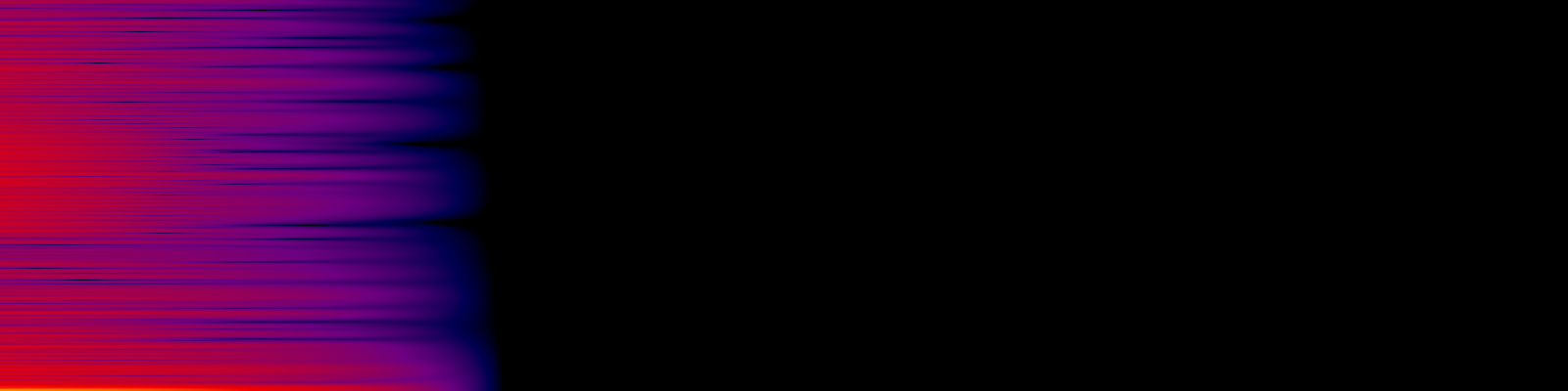 spektrogram