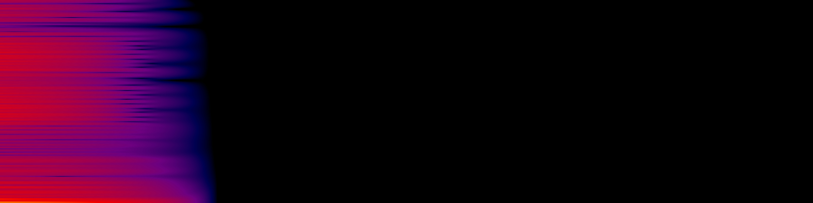 spektrogram