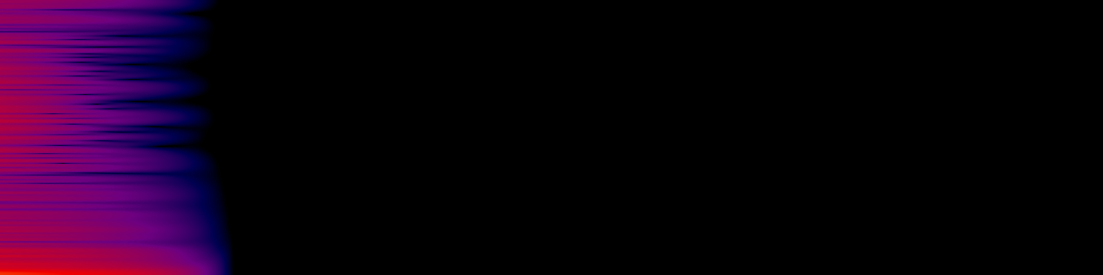 spektrogram