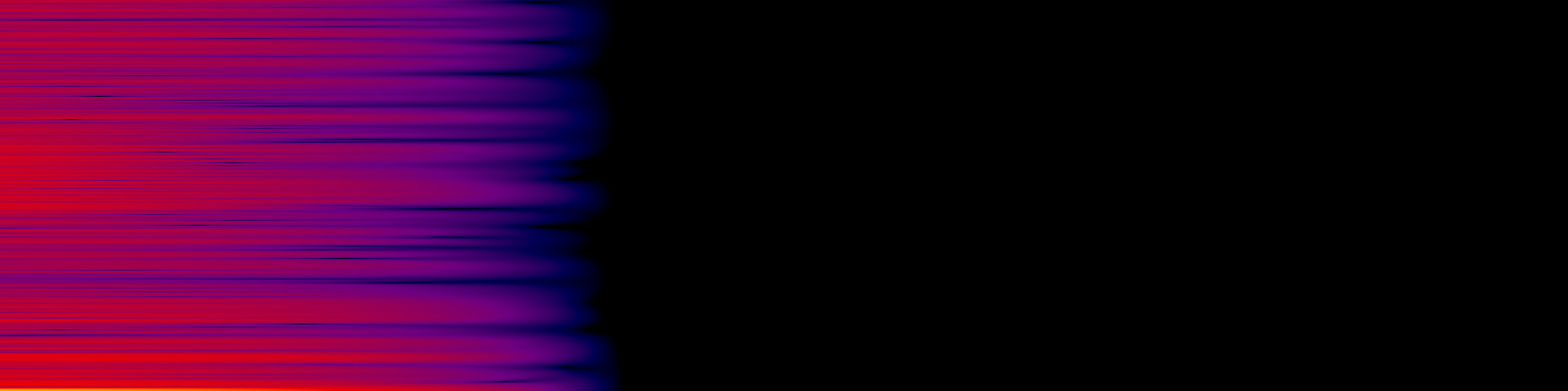 spektrogram