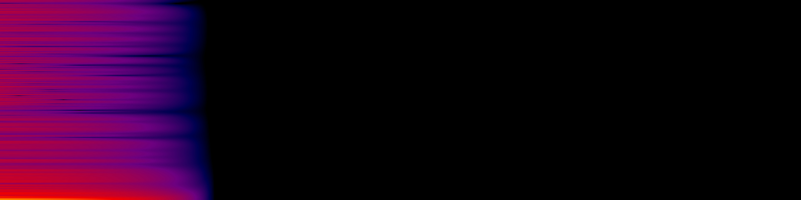 spektrogram