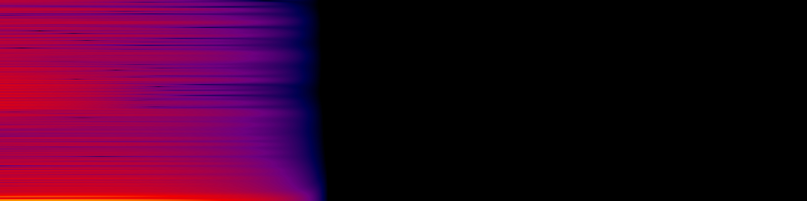 spektrogram