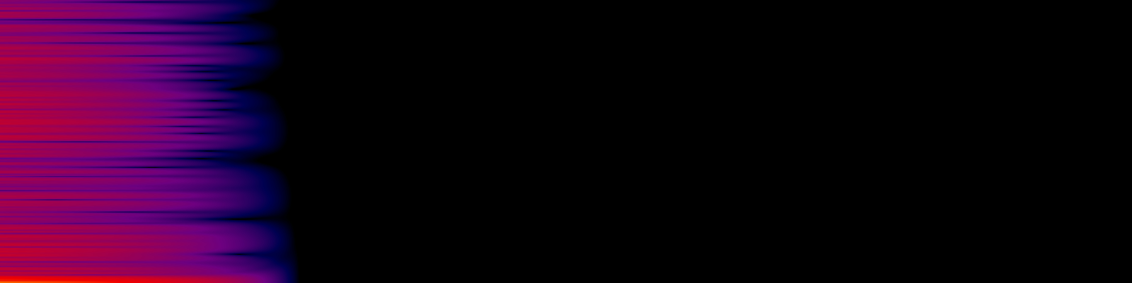 spektrogram