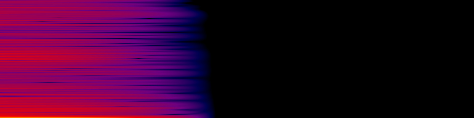 spektrogram