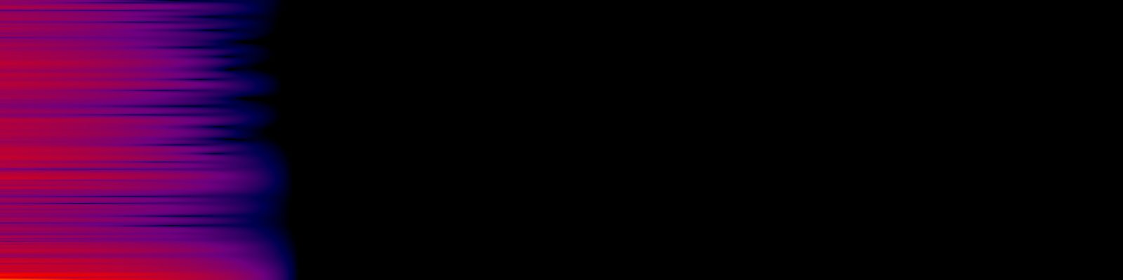 spektrogram