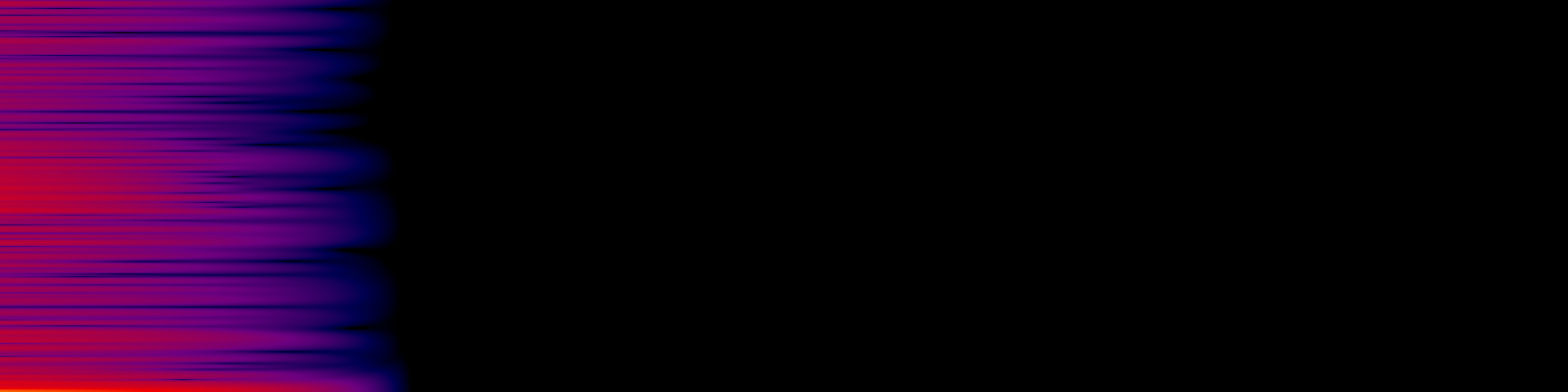 spektrogram