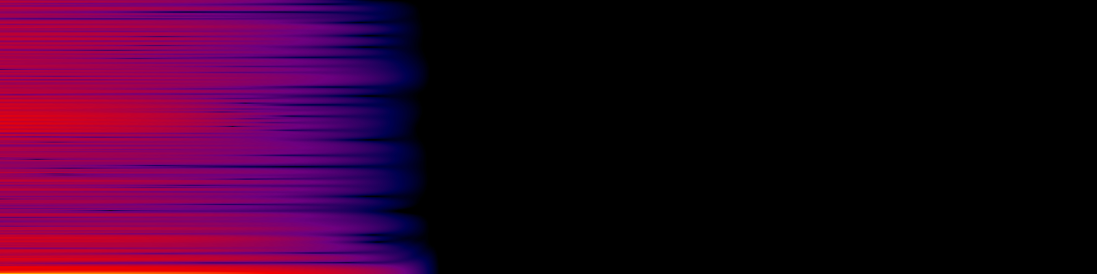 spektrogram
