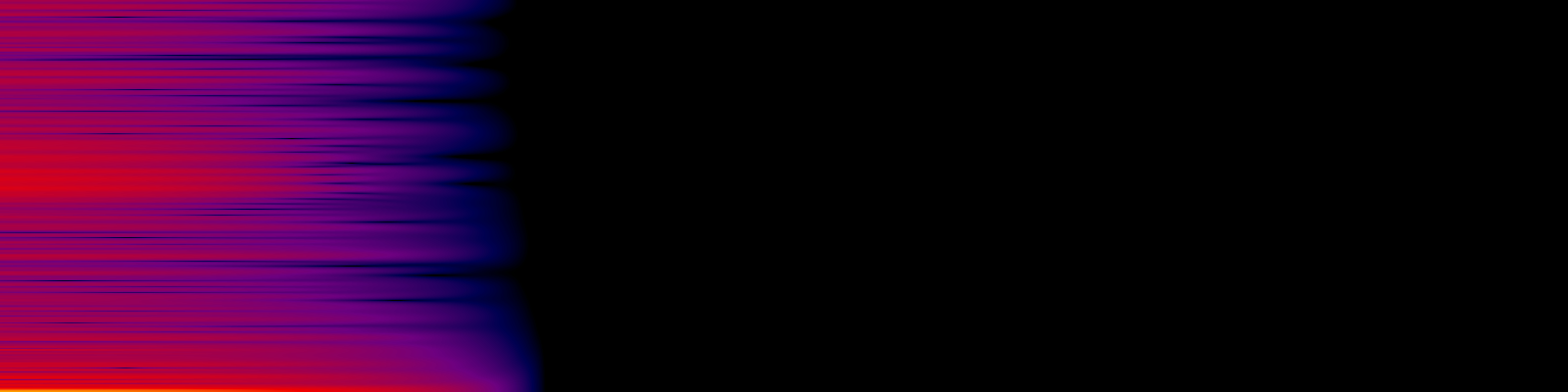 spektrogram