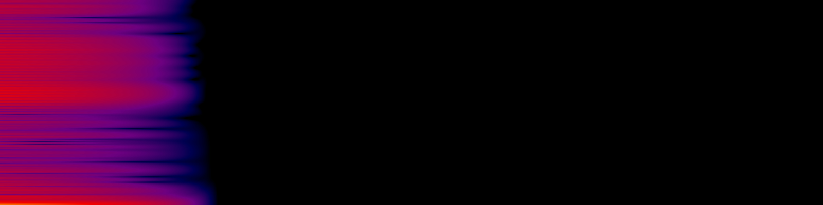 spektrogram