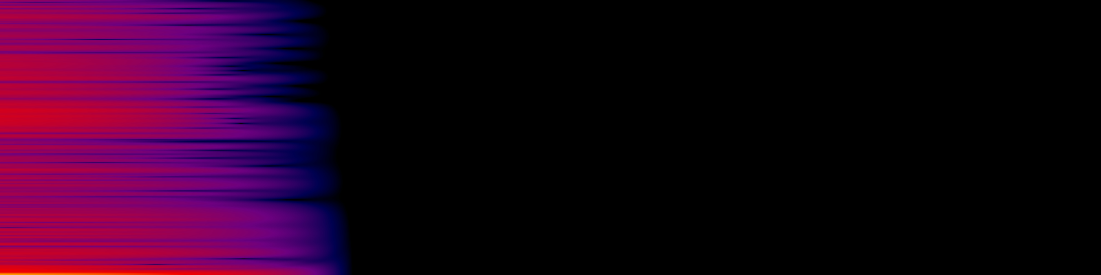 spektrogram