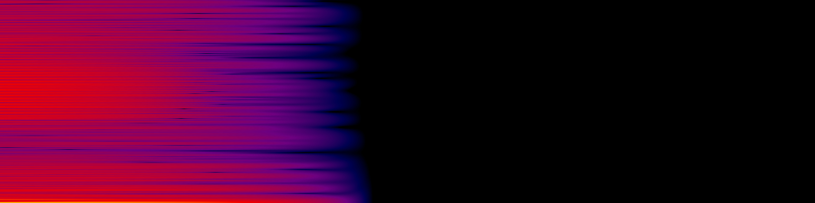 spektrogram