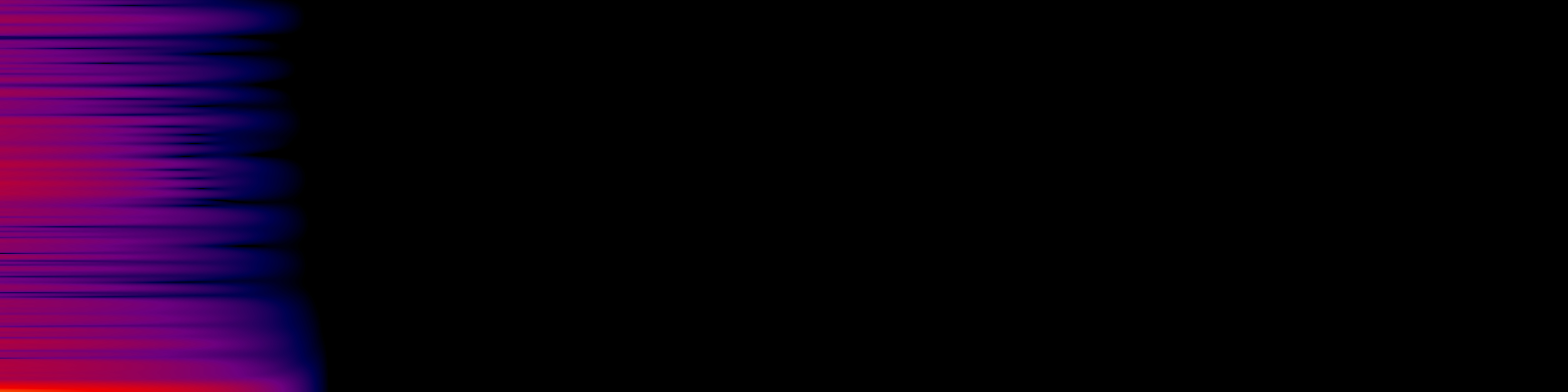 spektrogram