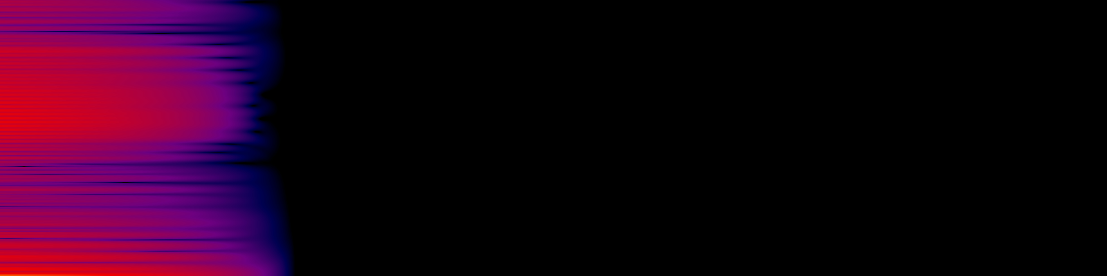 spektrogram
