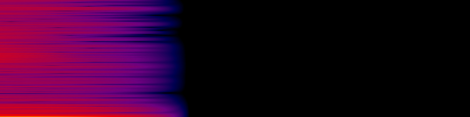 spektrogram