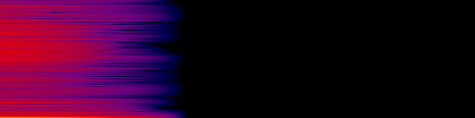 spektrogram
