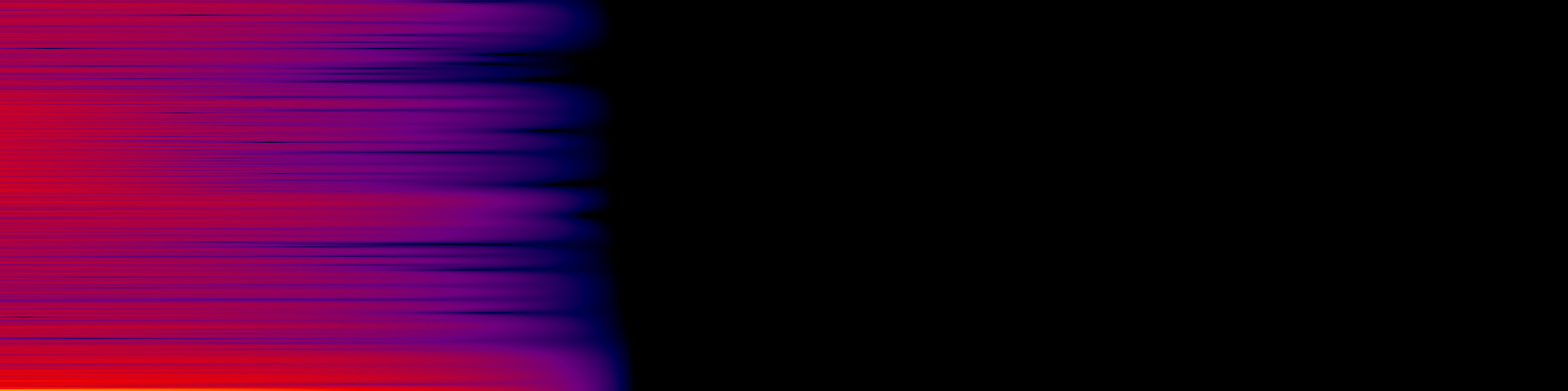 spektrogram