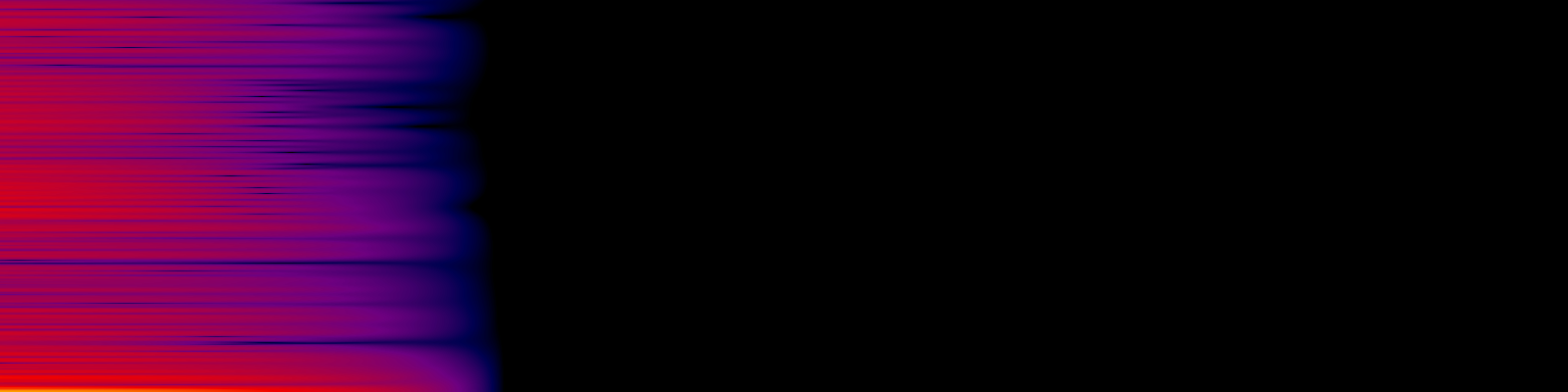 spektrogram