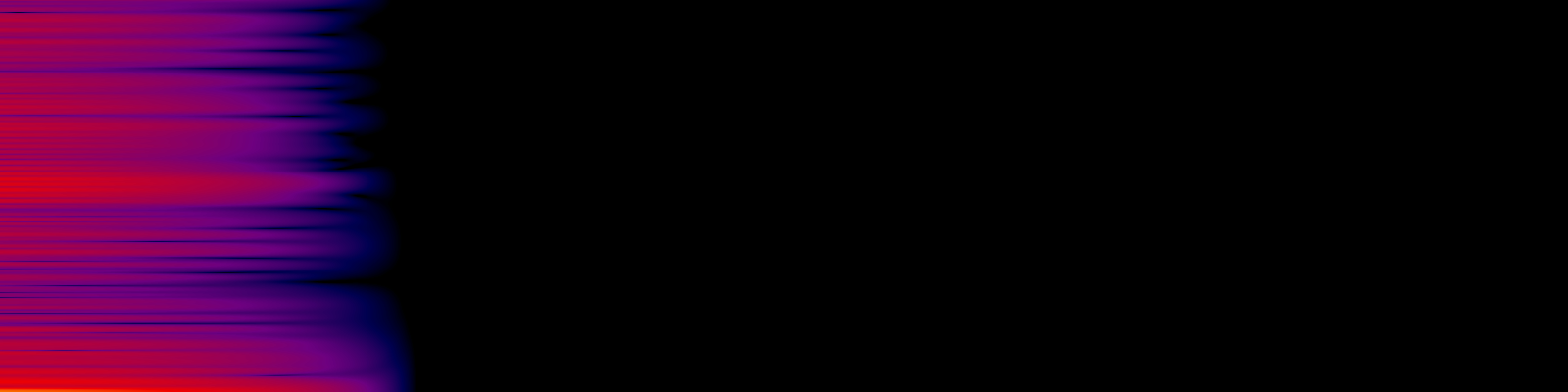 spektrogram