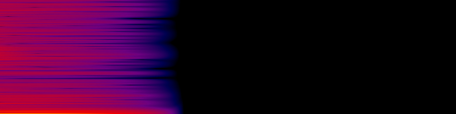 spektrogram
