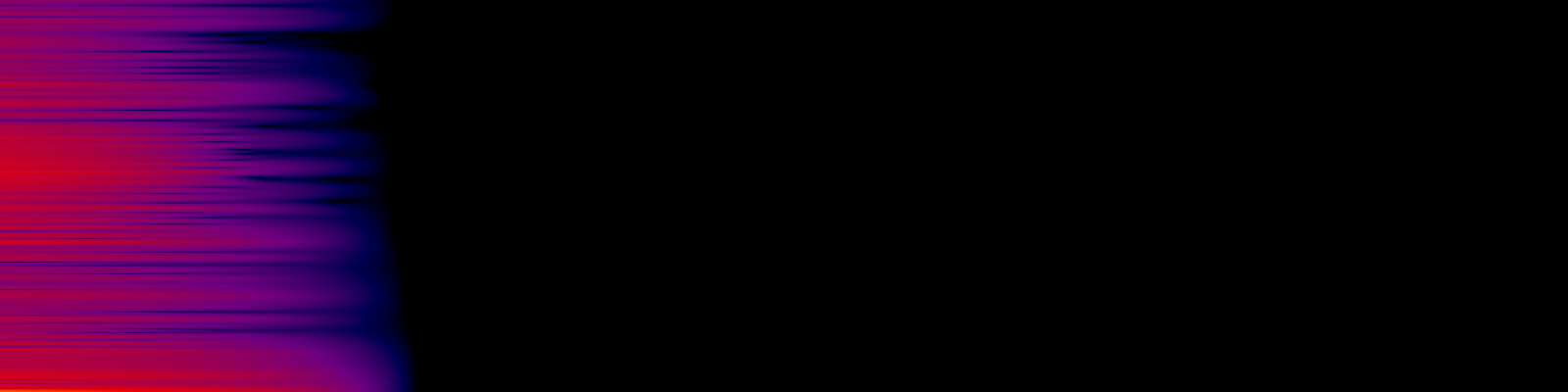 spektrogram