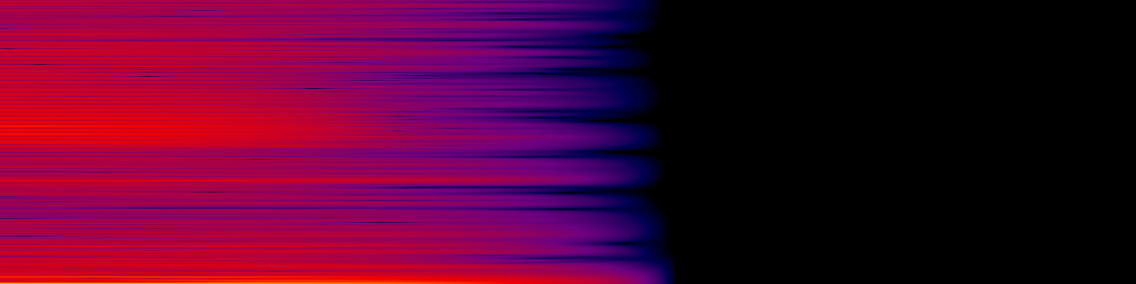 spektrogram