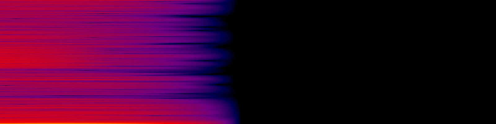 spektrogram