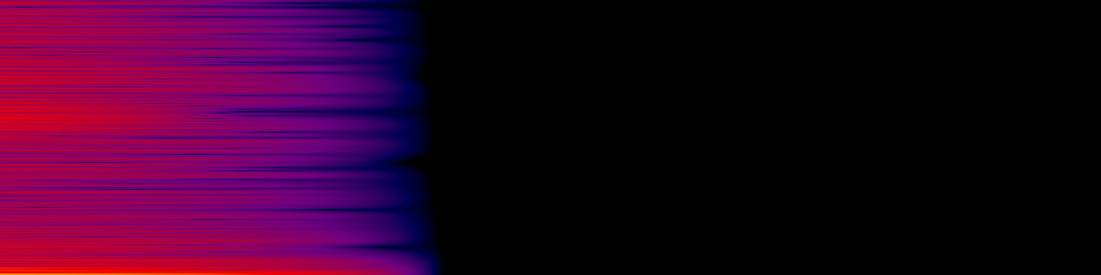spektrogram
