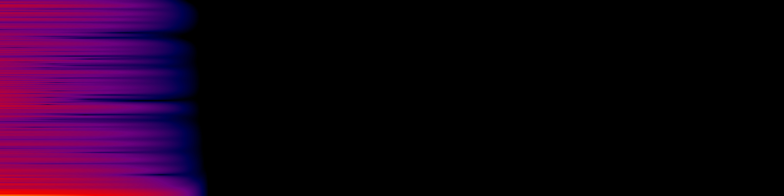 spektrogram