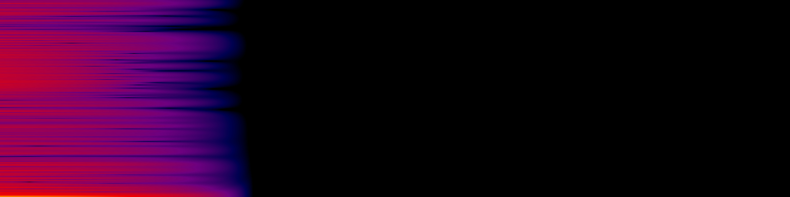 spektrogram