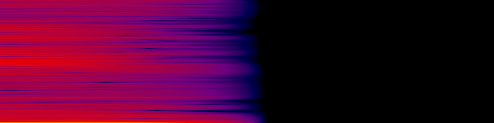 spektrogram