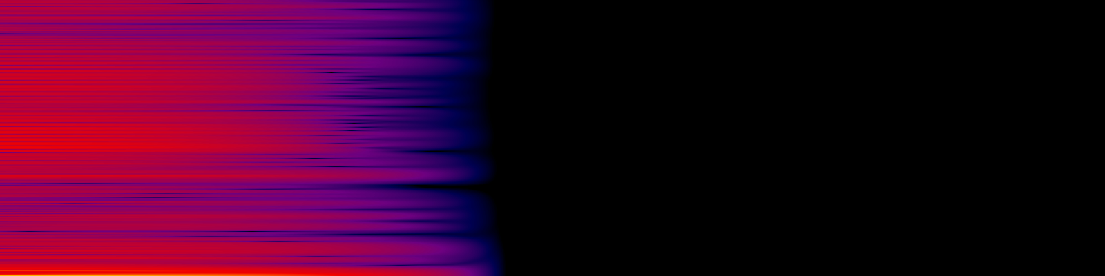 spektrogram