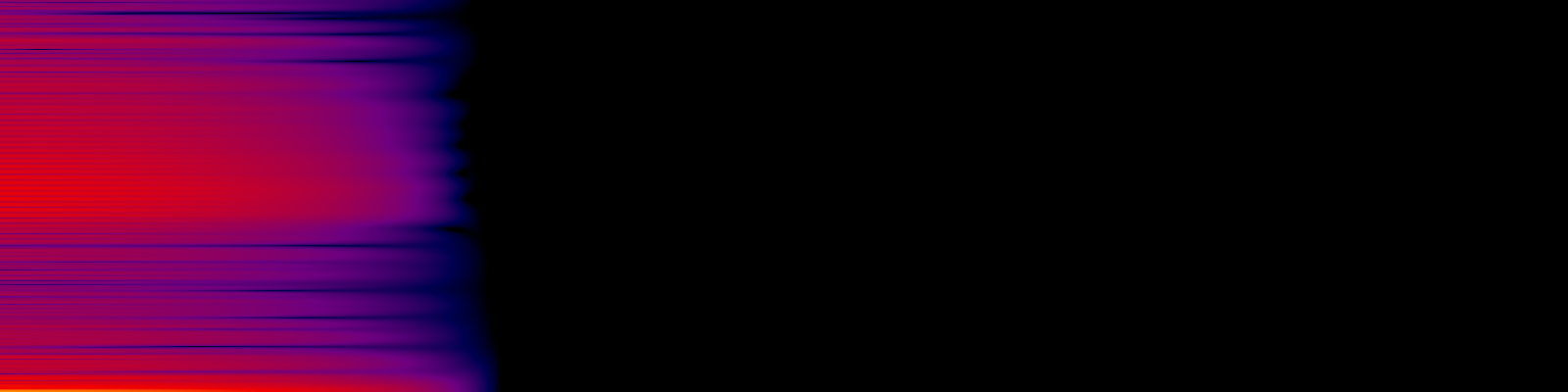 spektrogram
