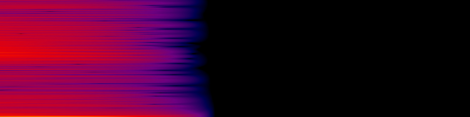 spektrogram