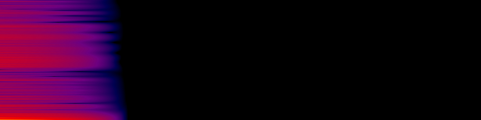 spektrogram