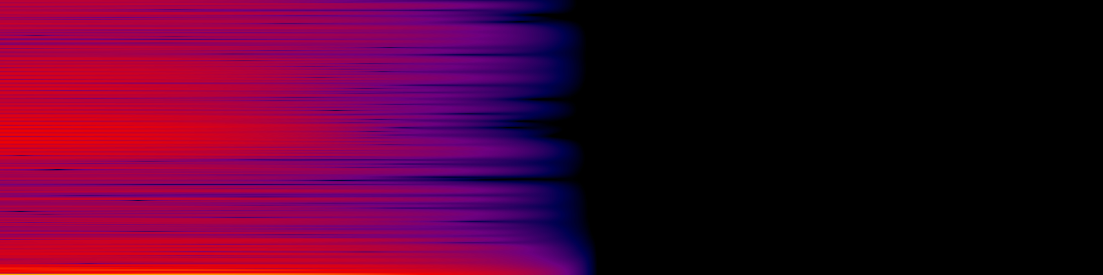 spektrogram