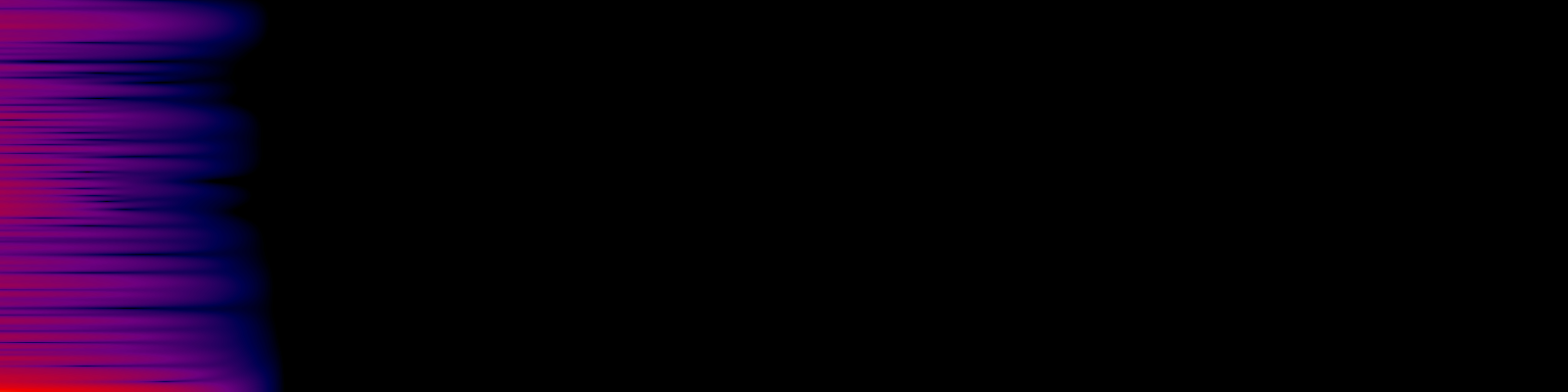 spektrogram