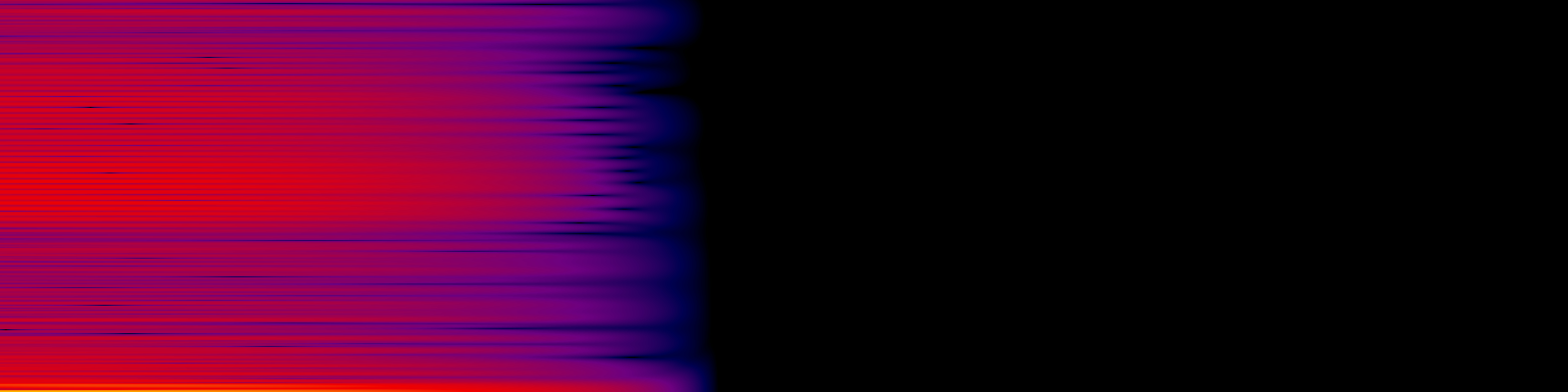 spektrogram