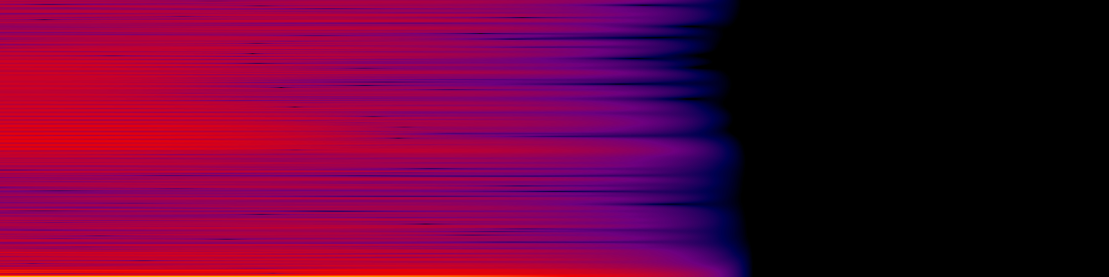 spektrogram