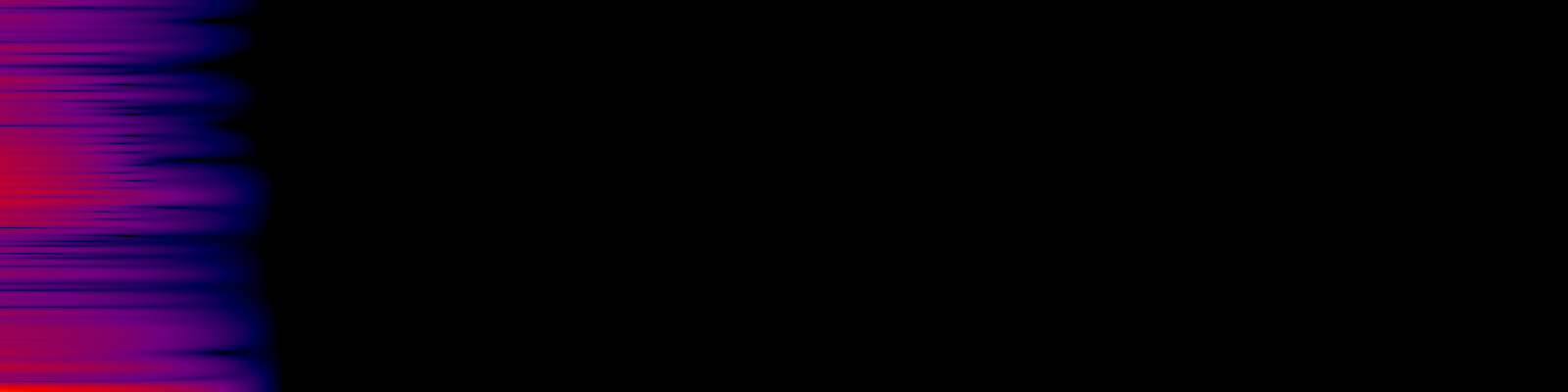 spektrogram