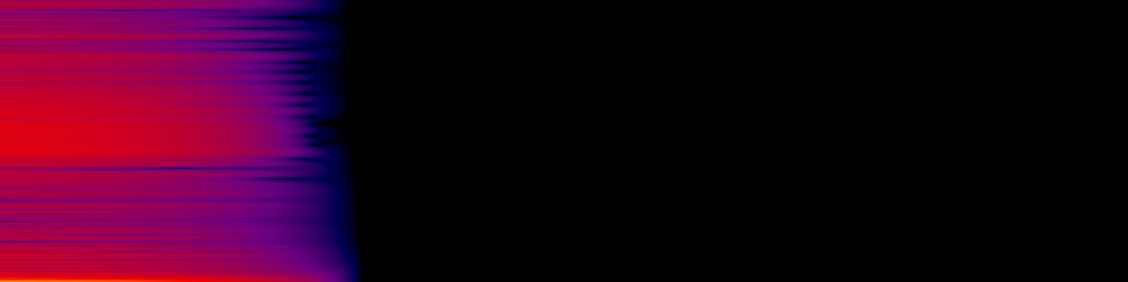spektrogram