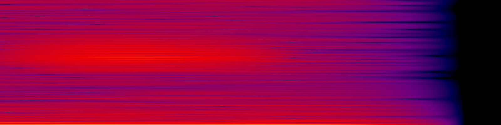 spektrogram