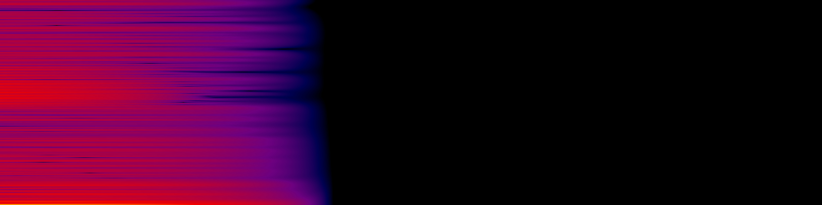 spektrogram
