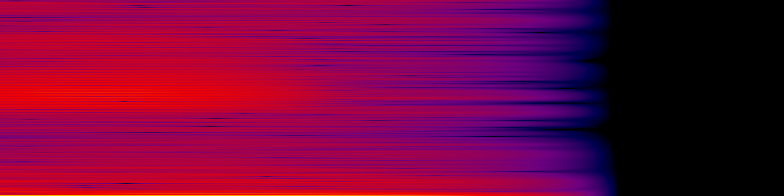 spektrogram