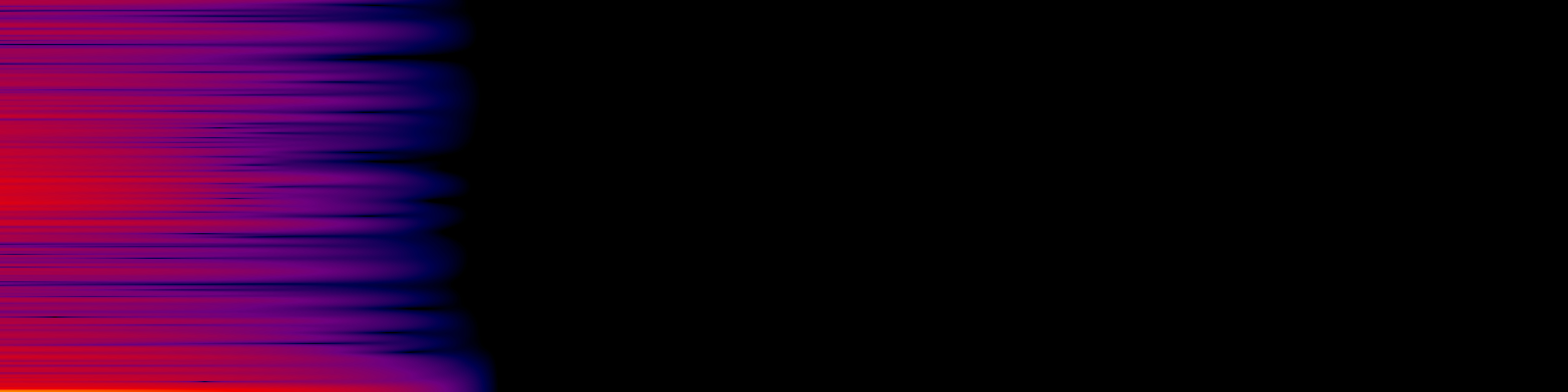 spektrogram